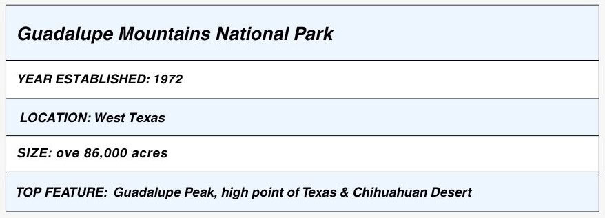 Guadalupe Mountains NP graphic